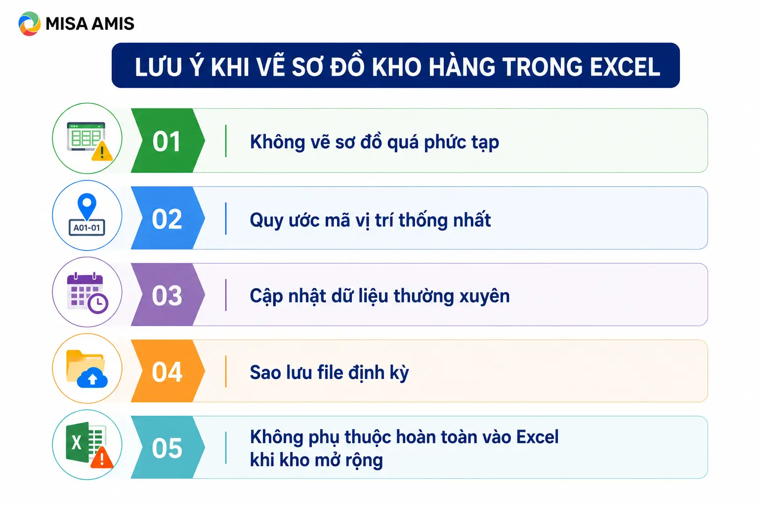 Lưu ý khi vẽ sơ đồ kho hàng trong Excel