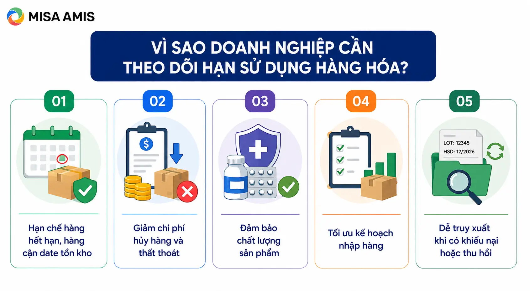Vì sao doanh nghiệp cần theo dõi hạn sử dụng hàng hóa