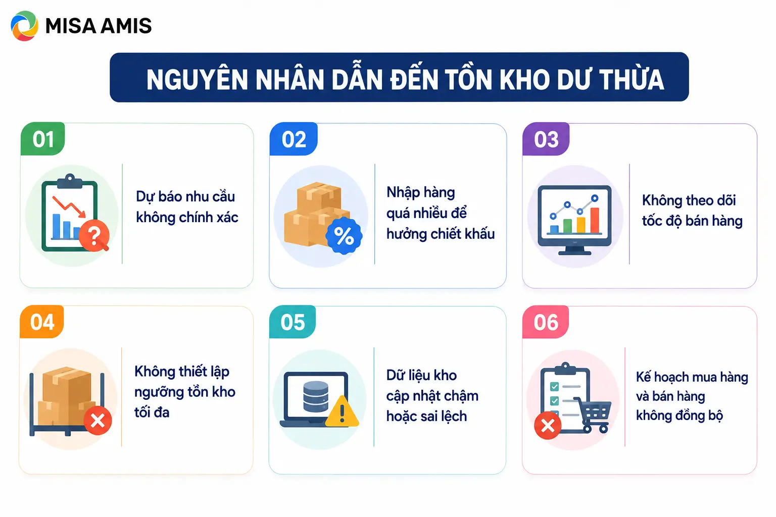 Nguyên nhân dẫn đến tồn kho dư thừa