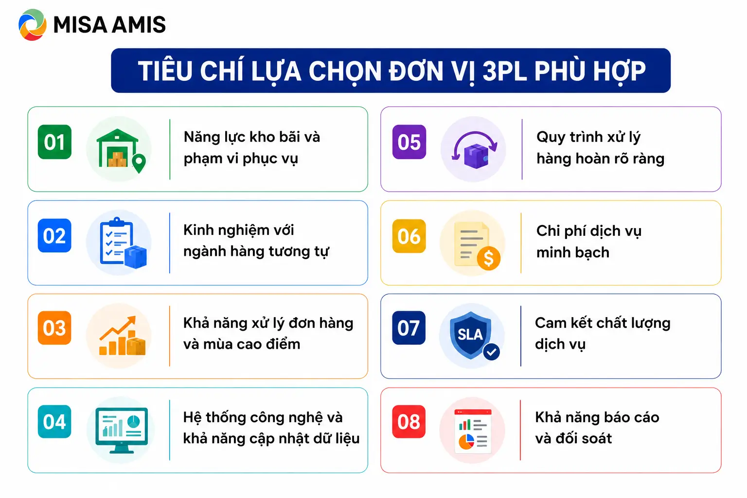Tiêu chí lựa chọn đơn vị 3PL phù hợp