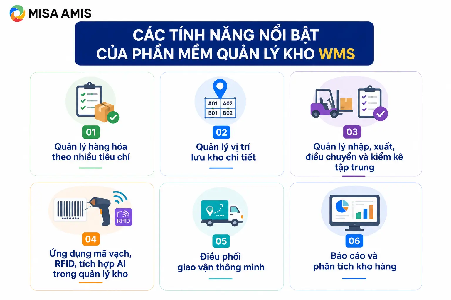 Các tính năng nổi bật của phần mềm quản lý kho WMS