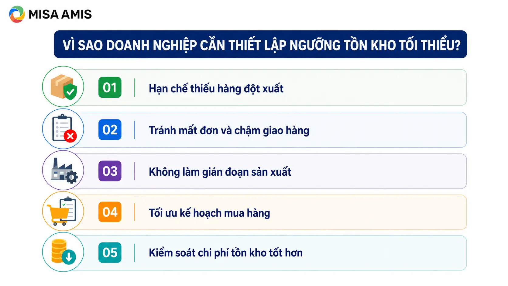 Vì sao doanh nghiệp cần thiết lập ngưỡng tồn kho tối thiểu