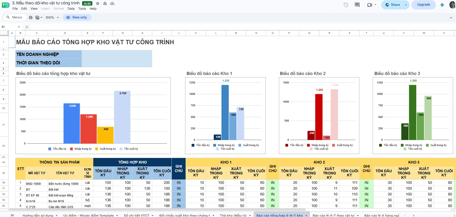 File excel theo dõi vật tư công trình: Mẫu báo cáo tổng hợp kho vật tư công trình