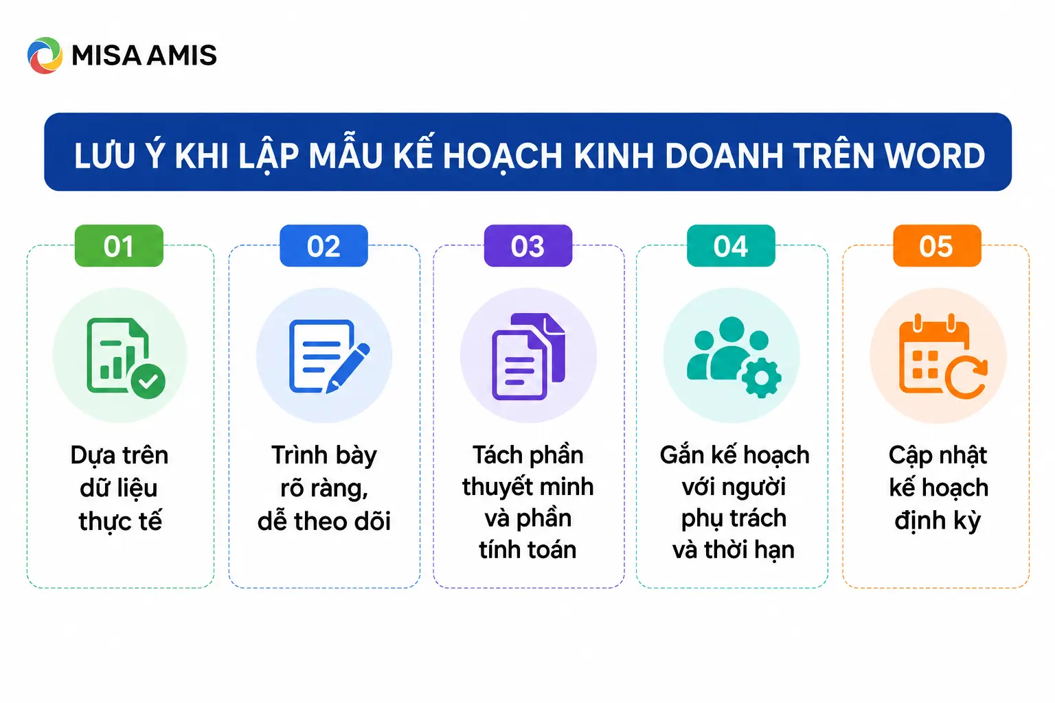 Lưu ý khi lập mẫu kế hoạch kinh doanh trên Word