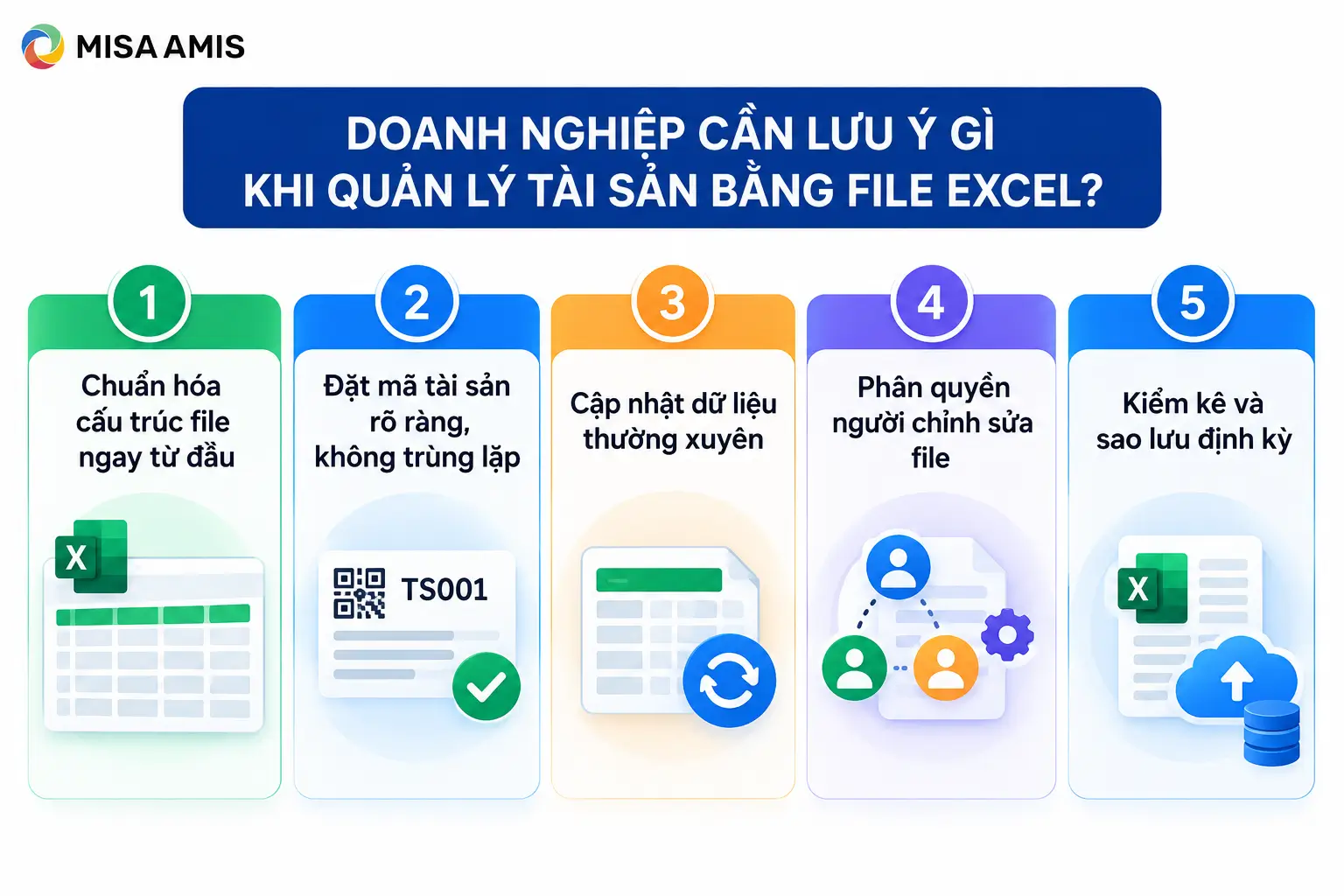 Lưu ý khi quản lý tài sản bằng file Excel