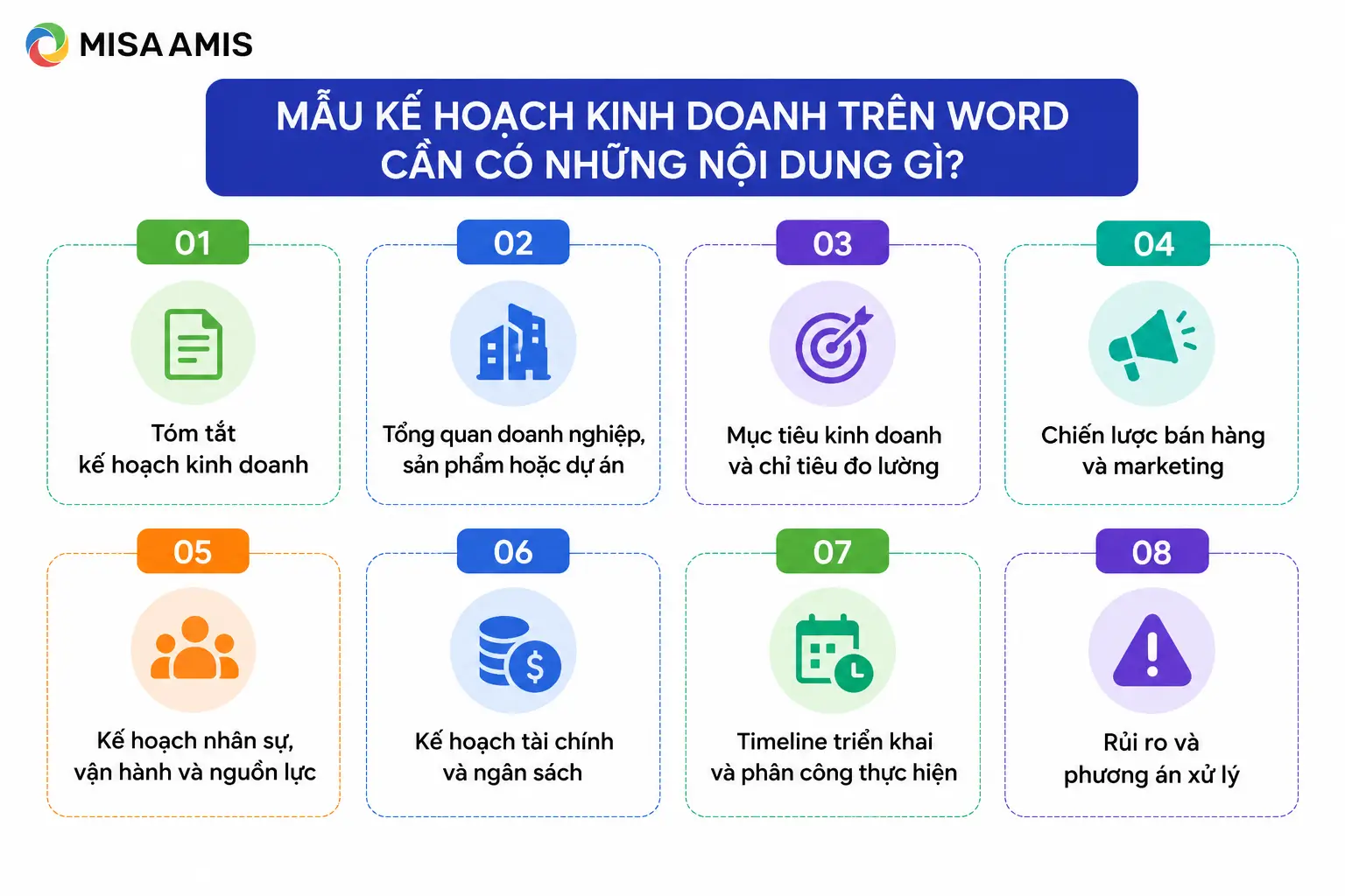 Mẫu kế hoạch kinh doanh trên Word cần có những nội dung gì