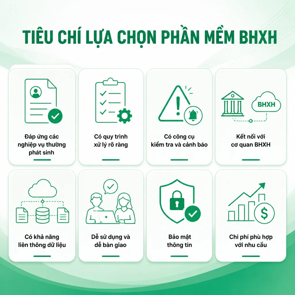 mua phần mềm bảo hiểm xã hội