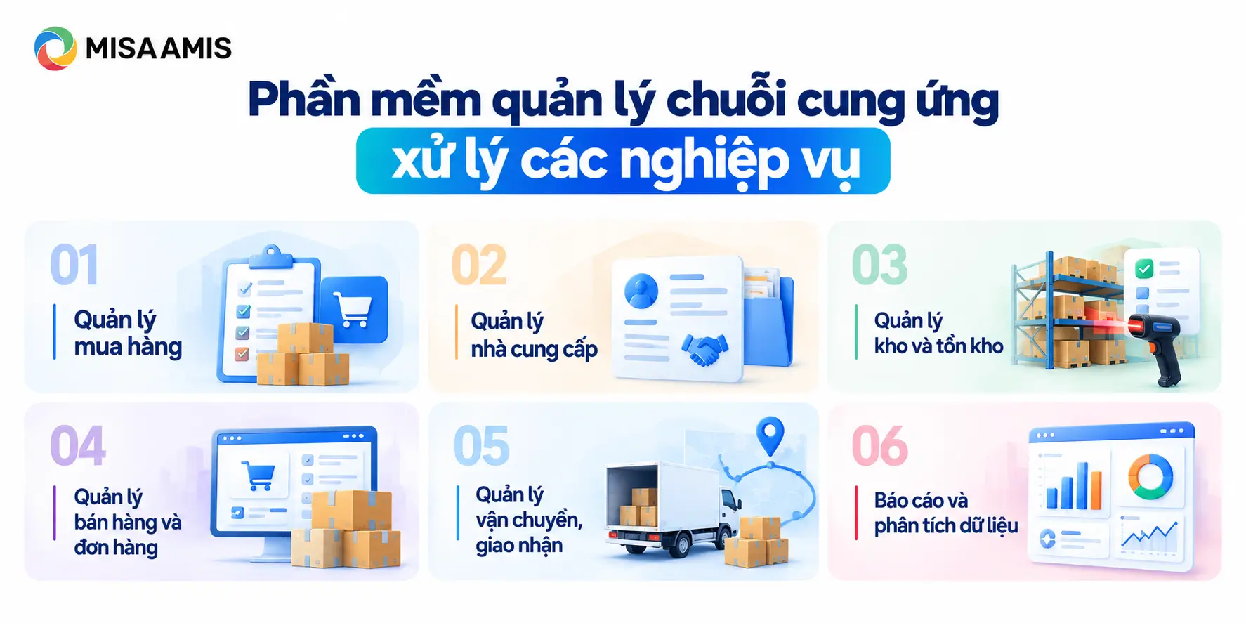 Phần mềm quản lý chuỗi cung ứng