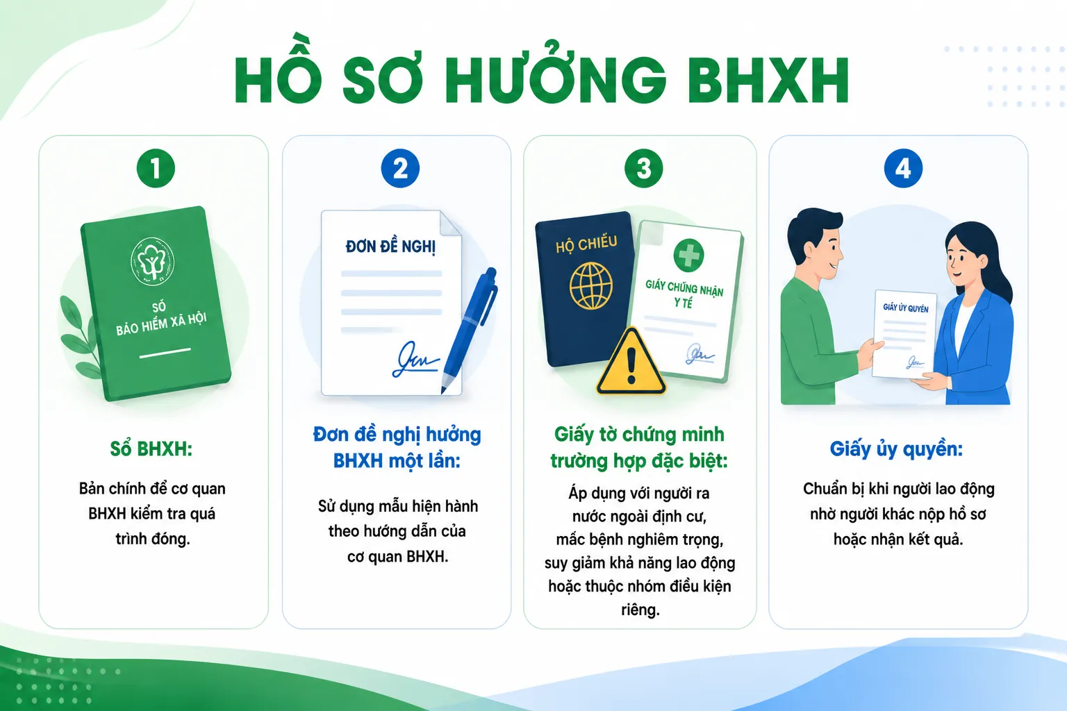 hồ sơ hưởng bhxh 1 lần
