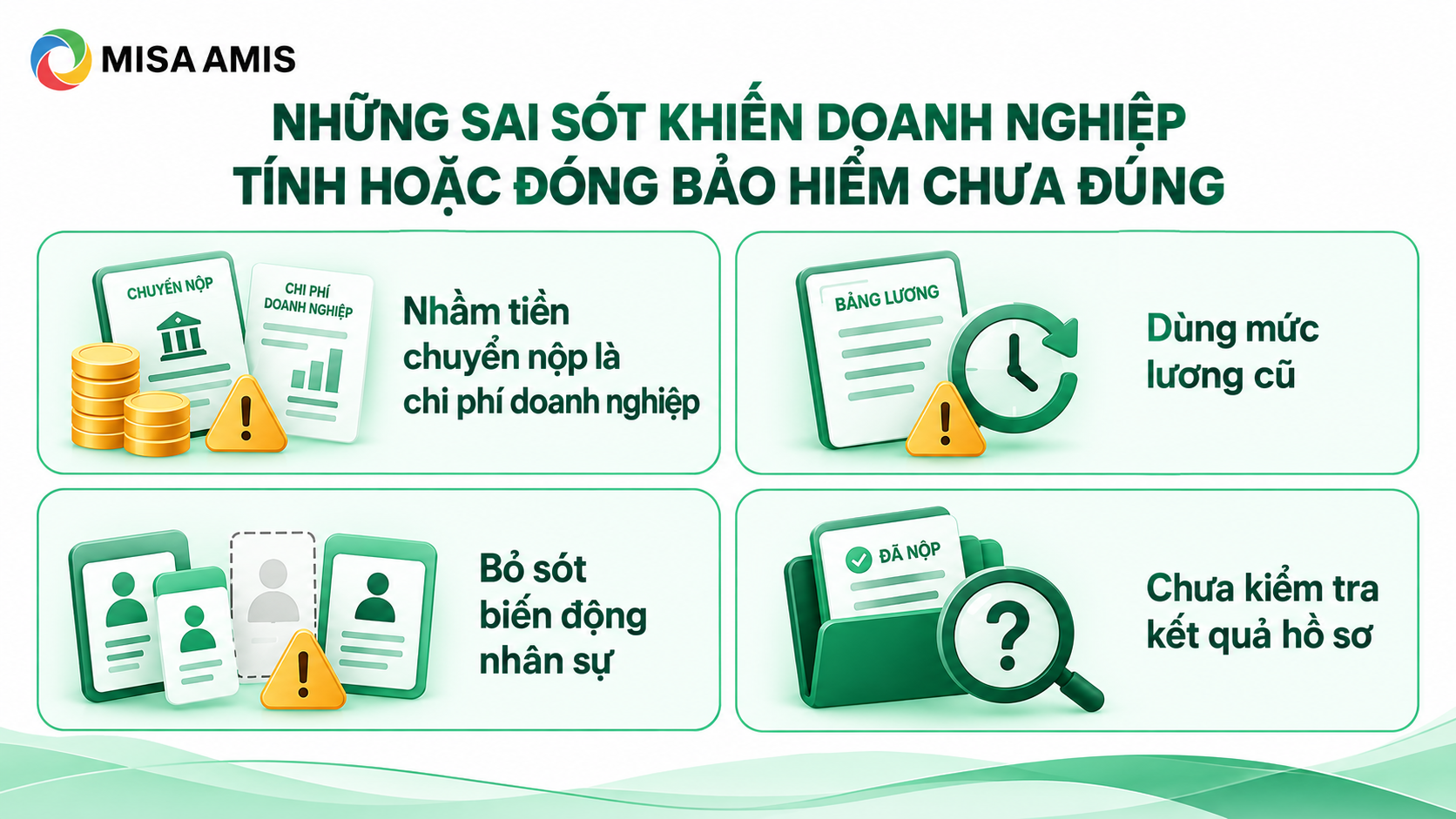 Những sai sót khiến doanh nghiệp tính hoặc đóng bảo hiểm chưa đúng