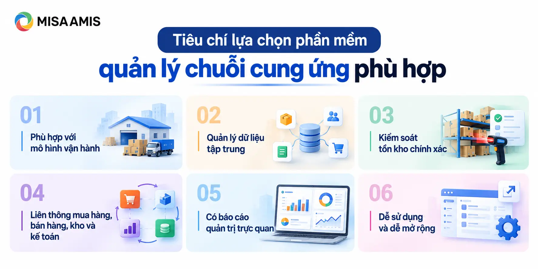 Tiêu chí lựa chọn phần mềm quản lý chuỗi cung ứng phù hợp