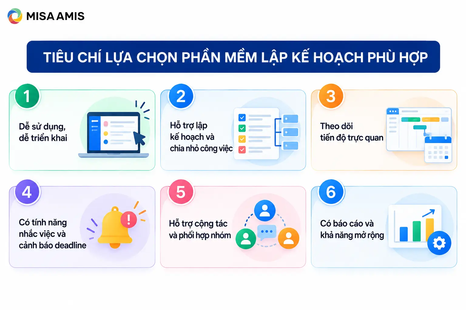 Tiêu chí lựa chọn phần mềm lập kế hoạch phù hợp