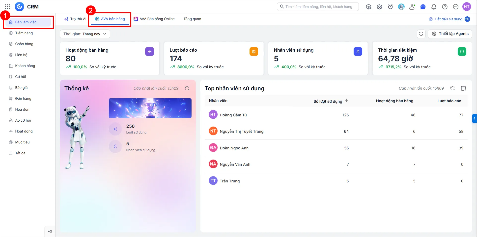 Báo cáo bán hàng bằng AI AVA trên MISA AMIS CRM