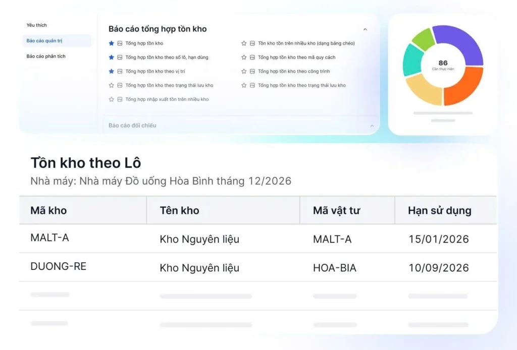 Báo cáo tổng hợp tồn kho trên AMIS Kho hàng