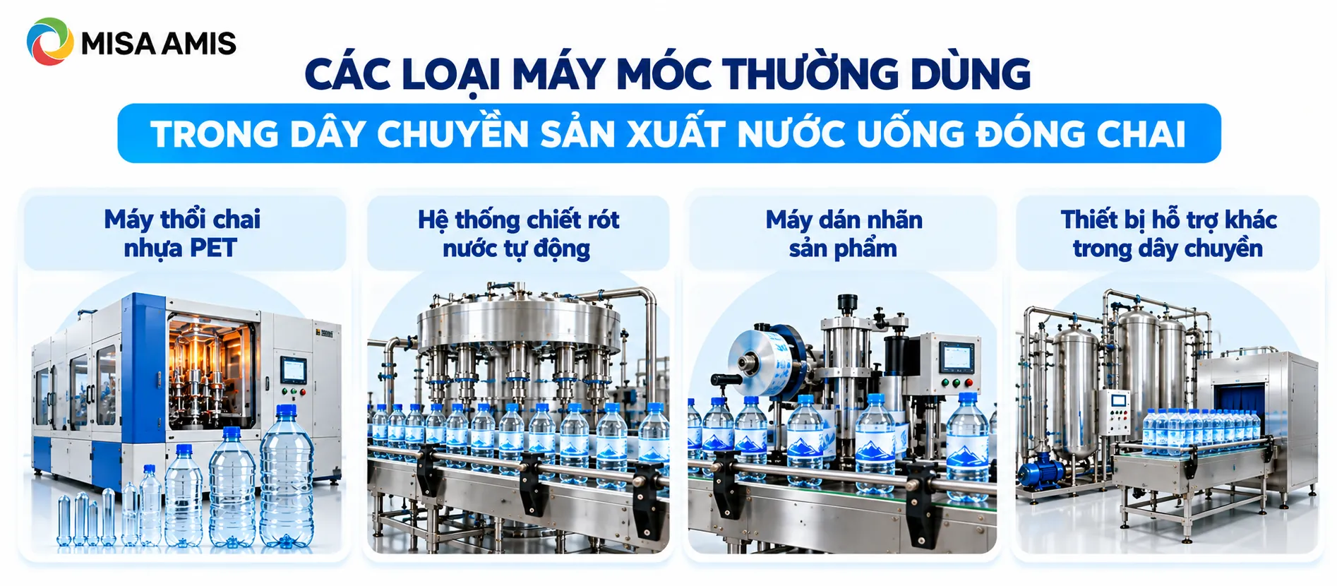 Các loại máy móc thường dùng trong dây chuyền sản xuất nước uống đóng chai