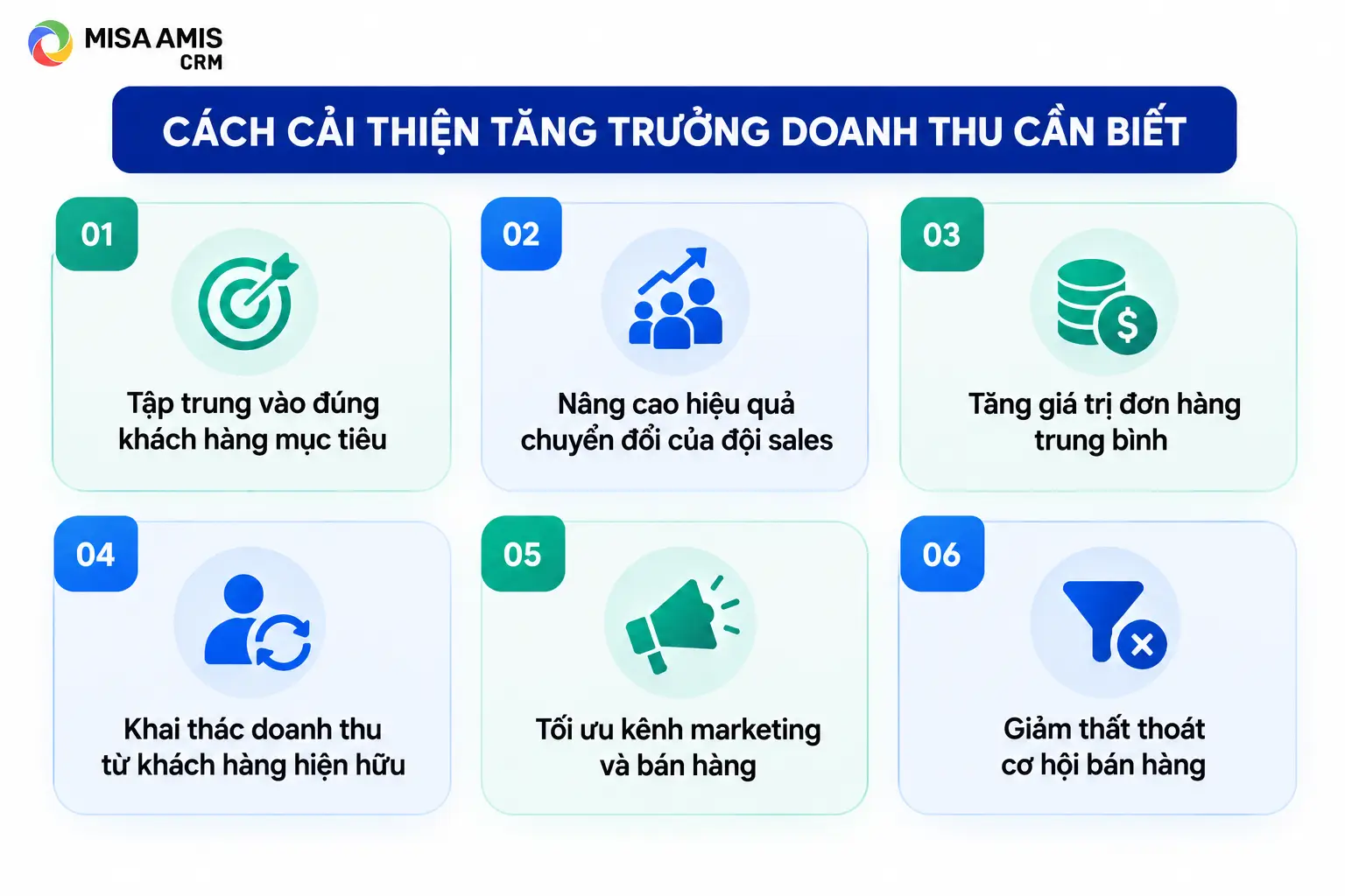 Cách cải thiện tăng trưởng doanh thu cần biết