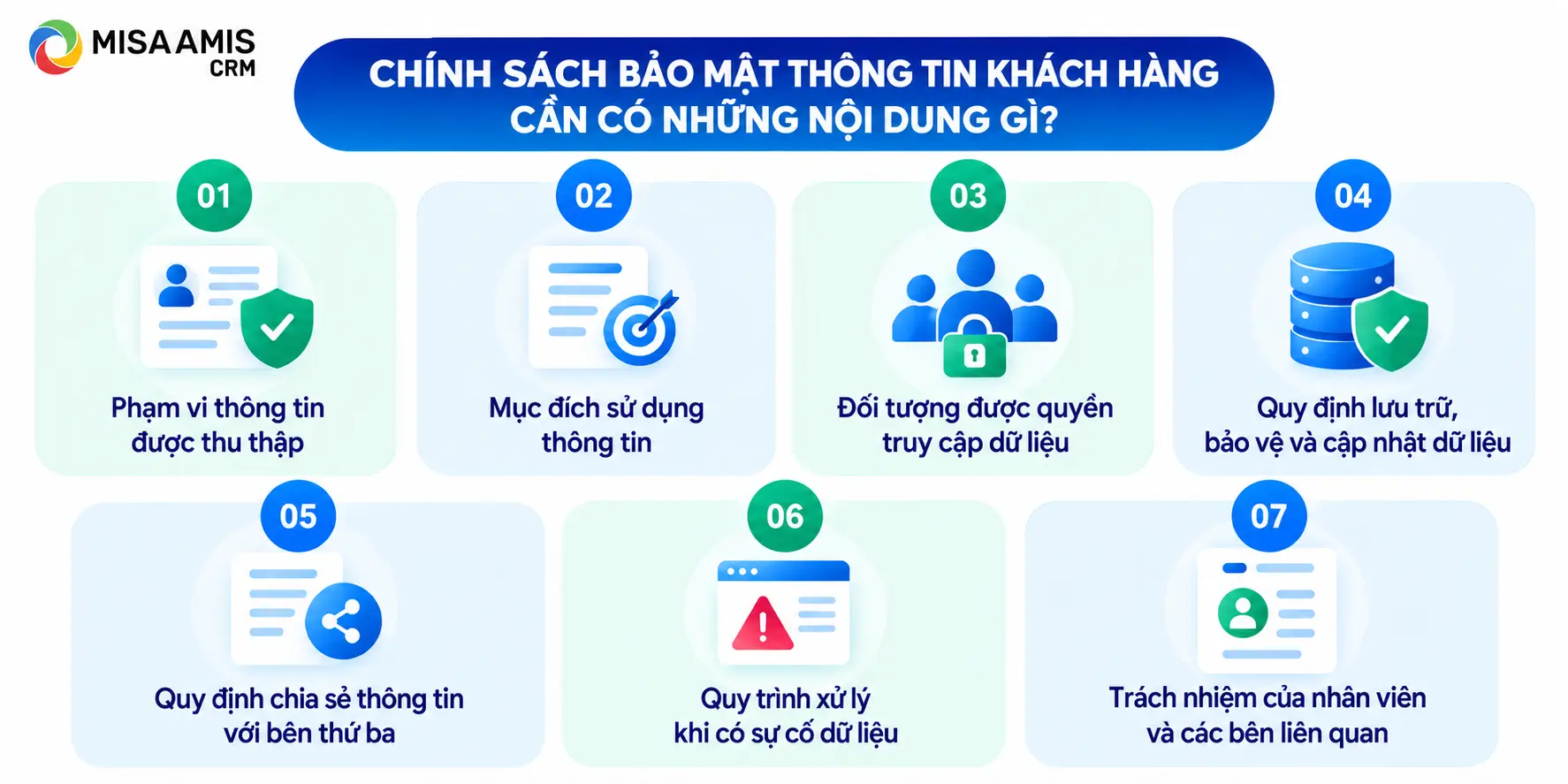 Chính sách bảo mật thông tin khách hàng cần có những nội dung gì?