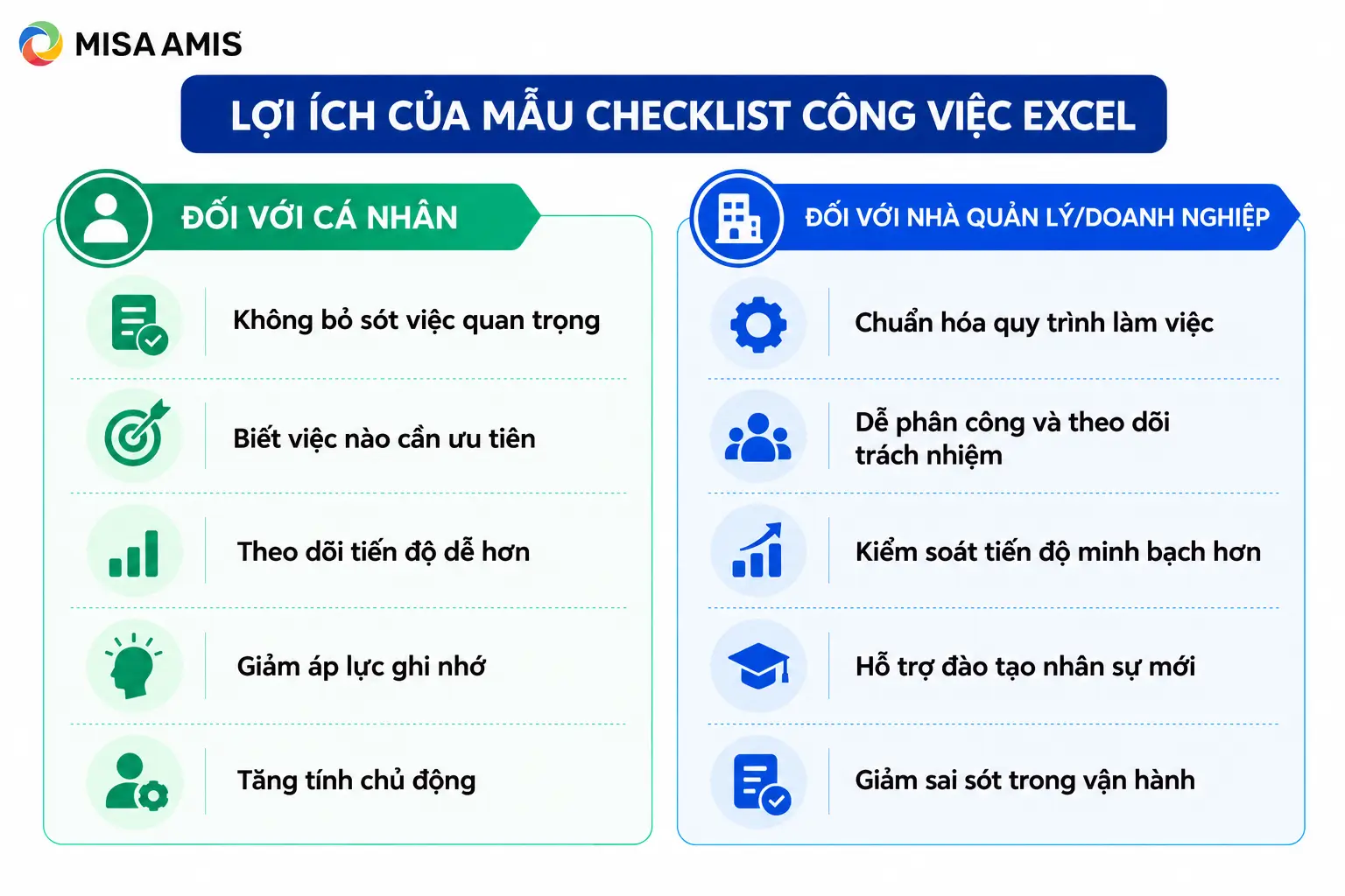 Lợi ích của mẫu checklist công việc Excel