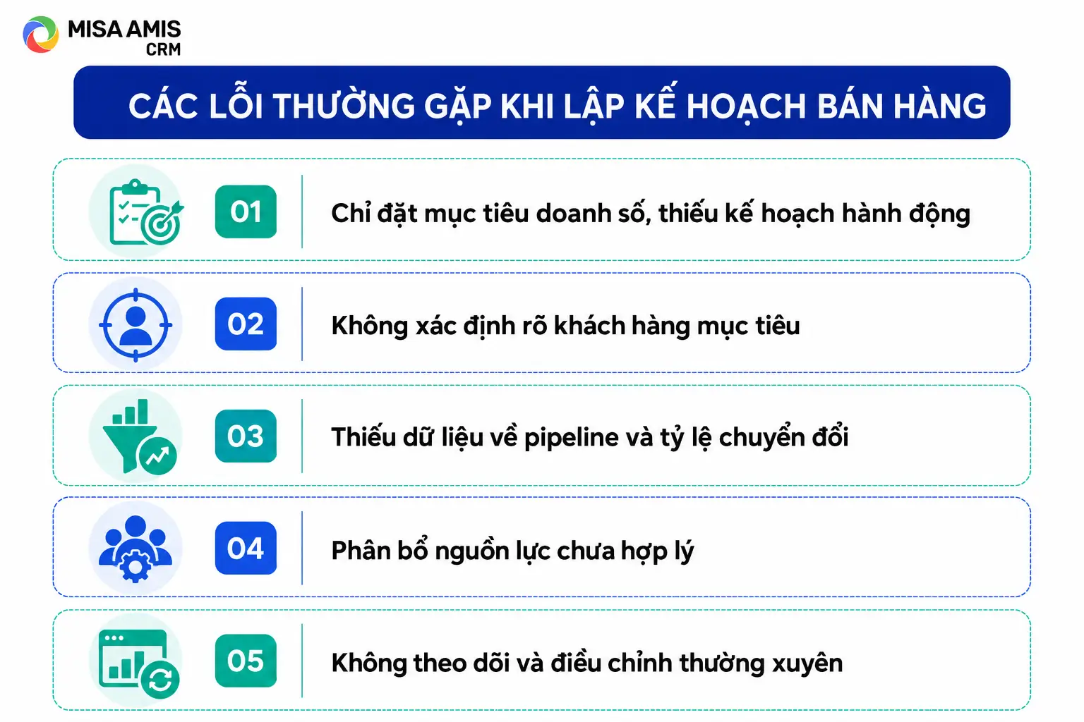 Các lỗi thường gặp khi lập kế hoạch bán hàng