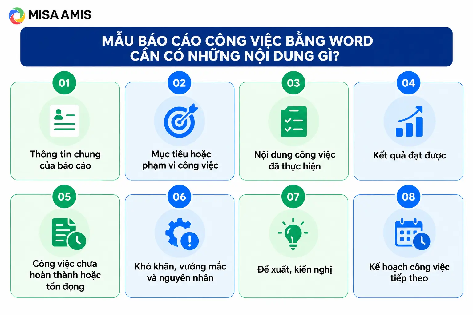 Mẫu báo cáo công việc bằng Word cần có những nội dung gì