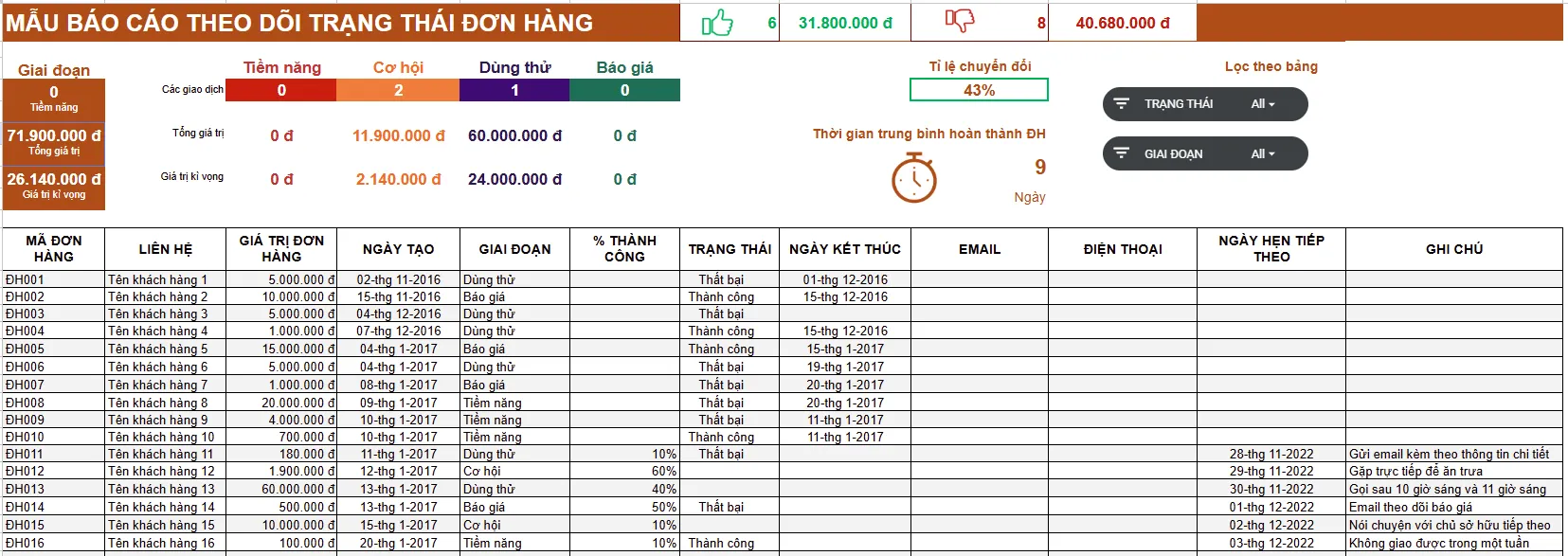 Mẫu file theo dõi trạng thái đơn hàng