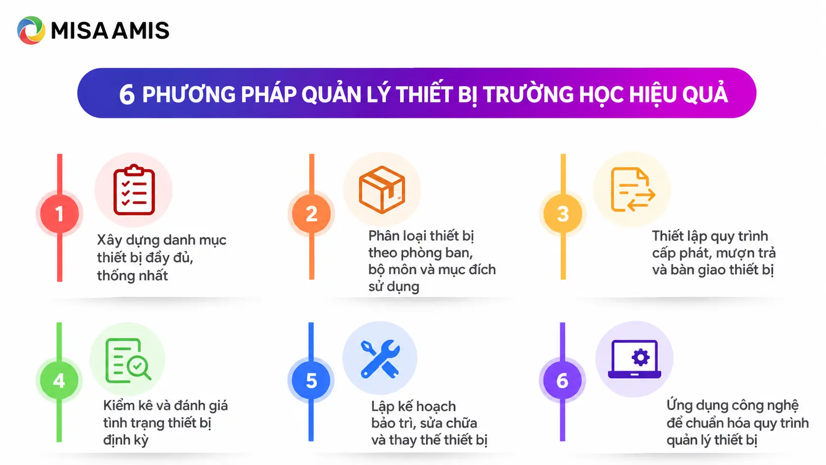 6 phương pháp quản lý thiết bị trường học hiệu quả