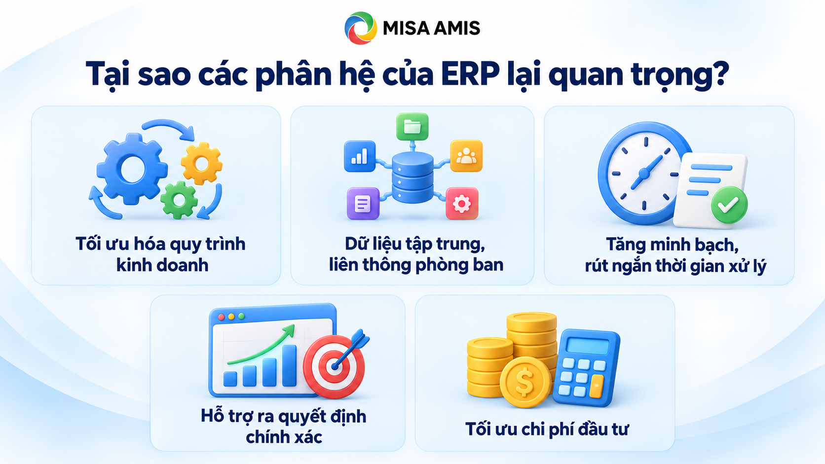 Tầm quan trọng của các phân hệ của ERP